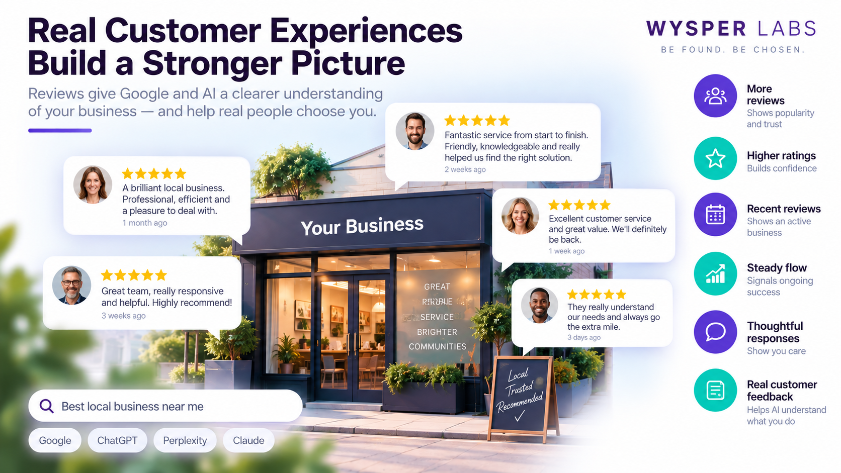 Illustration showing customer reviews contributing to business reputation, trust and local visibility